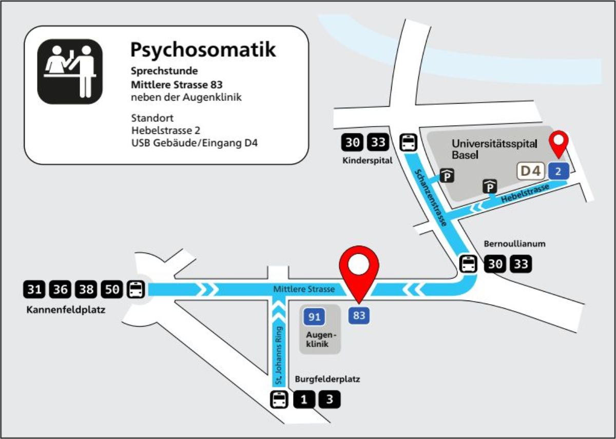 Psychosomatic signaling D4_0