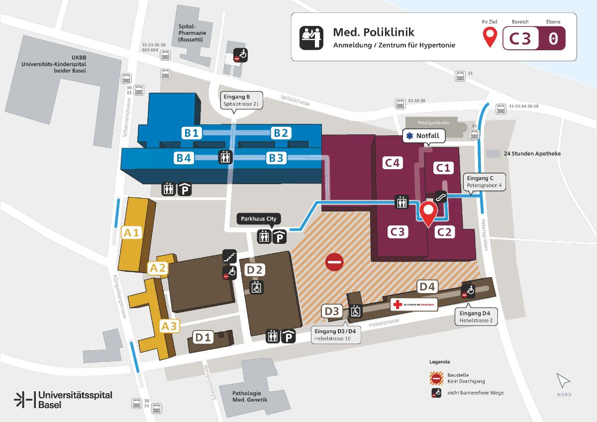 Anmeldung Zentrum für Hypertonie